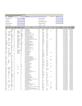 CIN/BCIN Company/Bank Name Date of AGM(DD-MON-YYYY