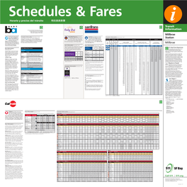 Transit Information Millbrae Station Millbrae