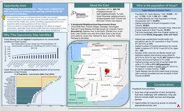 LHIN Sub-Region Development