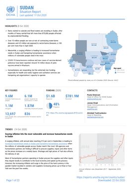 SUDAN Situation Report Last Updated: 11 Oct 2020