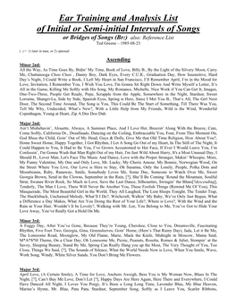 Ear Training and Analysis List of Initial Or Semi-Initial Intervals of Songs Or Bridges of Songs (Br:) Also: Reference List Ted Greene – 1985-08-23