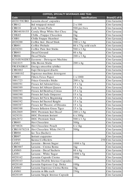 Code Product Specifications Brand/C of O 4020159CIRO Lavazza Decaf