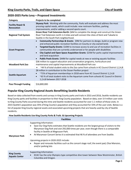 King County Parks, Trails, and Open Space City of Seattle 2020-2025 Parks Levy