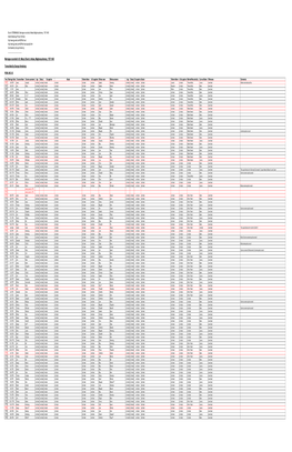 Ardess-Marriages.Pdf