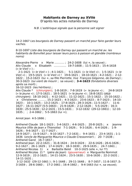 Habitants De Darney Au Xviiè D'après Les Actes Notariés De
