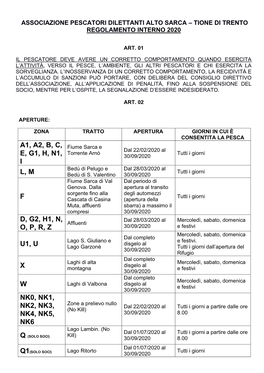 Tione Di Trento Regolamento Interno 2020