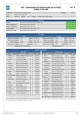 CBF - CONFEDERAÇÃO BRASILEIRA DE FUTEBOL Jogo: 38 SÚMULA ON-LINE