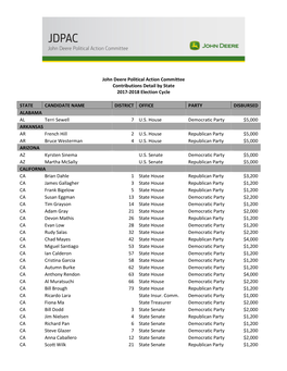 2017-2018 JDPAC Contributions.Pdf