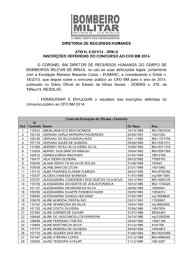 Diretoria De Recursos Humanos Ato N. 5.051/14