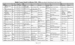 1930 – 1956 Bullitt County Death Certificates