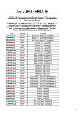 Prosp Turni Farmac a 2019.Numbers-Area 10