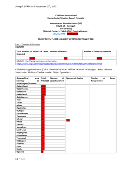 Senegal COVID19 Sitrep