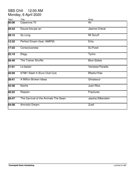 SBS Chill 12:00 AM Monday, 6 April 2020 Start Title Artist 00:06 Casanova 70 Air