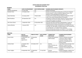 To View LAAT Governance Structure