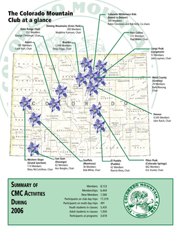 The Colorado Mountain Club at a Glance