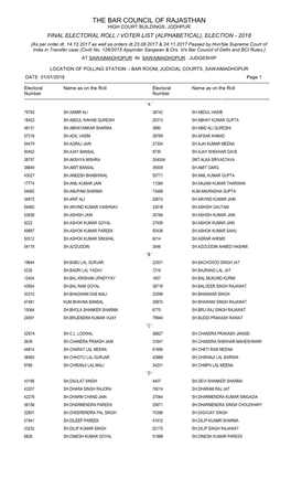 Final Electoral Roll / Voter List (Alphabetical), Election - 2018