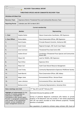 Recovery Team Annual Report