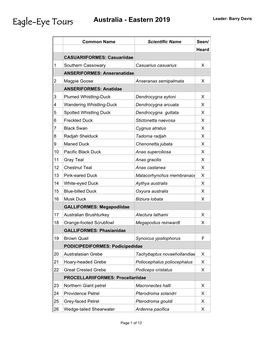 Australia EASTERN 2019 Species List