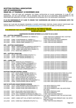 Scottish Football Association List of Suspensions Issue No. 17 Thursday 19 November 2020