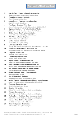 Show Marsh List (PDF)