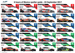 6 Hours of Mexico Spotter Guide