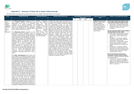 Appendix E – Summary of Flood Risk in Amber Valley Borough