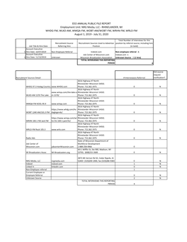 FCC EEO 2020 RHINELANDER.Xlsx