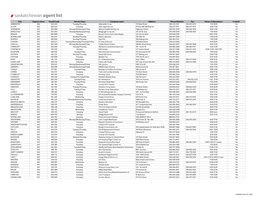 Saskatchewan Agent List