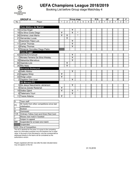 UCL Group Stage Booking List