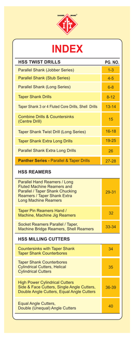 Hss Twist Drills Hss Reamers Pg. No. Hss Milling Cutters