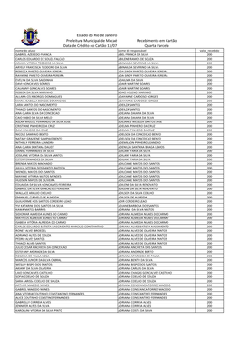 Estado Do Rio De Janeiro Prefeitura Municipal De Macaé Recebimento