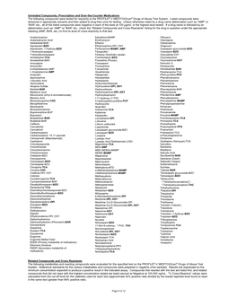 Medtox-Cross-Reactivity-Table.Pdf