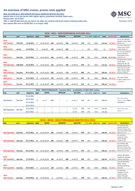 An Overview of MSC Cruises, Promo Rates Applied