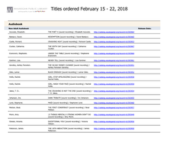 Titles Ordered February 15 - 22, 2018