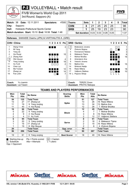 VOLLEYBALL • Match Result FIVB Women's World Cup 2011 3Rd Round, Sapporo (A)