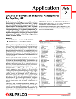 Application Note 2 Analysis of Solvents in Industrial Atmospheres by Capillary GC