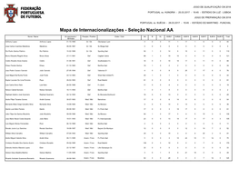 Mapa De Internacionalizações - Seleção Nacional AA