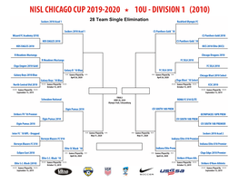 CHICAGO CUP 2019-2020 ★ 10U - DIVISION 1 (2010) �������������������������� Sockers 2010 Acad 1 ��������������������������� Rockford Olympic FC