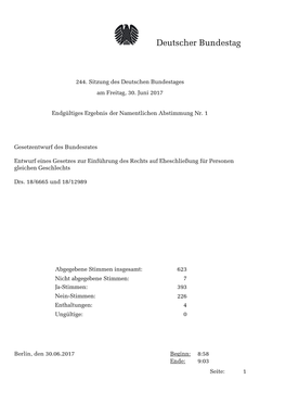 Ergebnis Der Namentlichen Abstimmung Nr