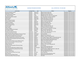 1753 0702 Royal Bahrain Hospital Hospital Salmaniya Bldg.119, Road 29, Block 329 Globemed (+973) 1753 0702 Al Kindi Specialized Hospital Hospital Zinj Bldg