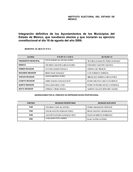 Integración Definitiva De Los Ayuntamientos De Los Municipios Del Estado De México, Que Resultaron Electos Y Que Iniciarán Su