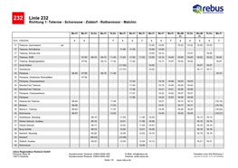 Buslinie 232 Richtung 1 : Teterow