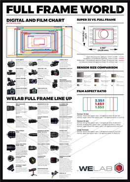 Full Frame World by Welab