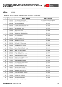 Relación De Postulantes Que Han Seleccionado La: UGEL AMBO