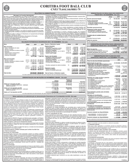 Coritiba Foot Ball Club Cnpj 75.644.146/0001-79