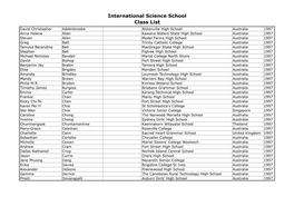 International Science School Class List