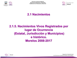 Nacimientos Vivos Registrados Por Lugar De Ocurrencia