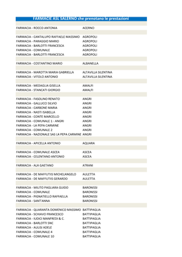 FARMACIE ASL SALERNO Che Prenotano Le Prestazioni