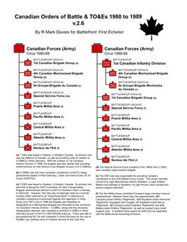 Canadian Orders of Battle & TO&Es 1980 to 1989 V.2.6