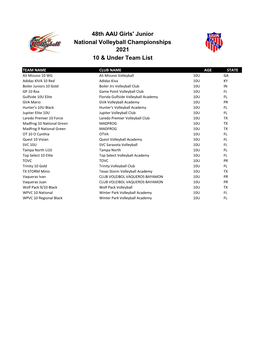 48Th AAU Girls' Junior National Volleyball Championships 2021 10 & Under Team List